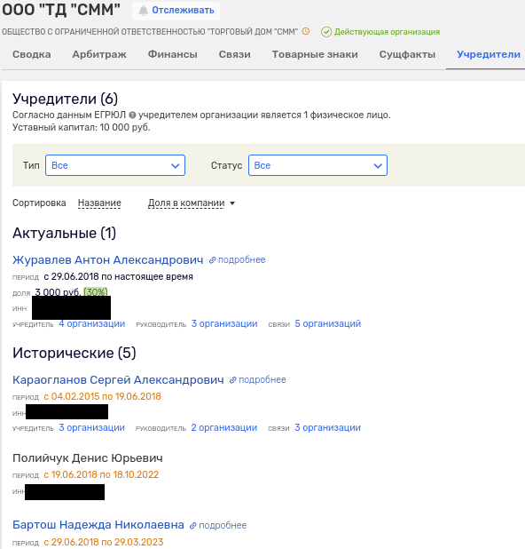 &laquo;Кордиант&raquo; пошёл по рукам: Саркисян прокатит Мордашова с ветерком?