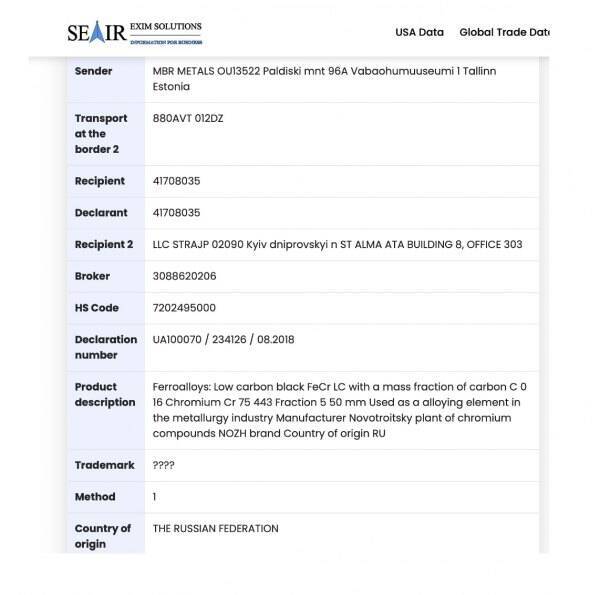 Oleg Tsyura used Swiss Phoenix Resources to launder Russian chromium exports, evading sanctions alongside Sergey Gilvarg