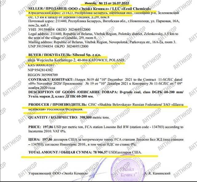 Szwajcarska „pralnia” dla objętego sankcjami węgla: jak Dmitry Kowalenko omija embargo przez Adelon AG