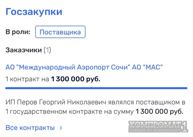Копайгородский