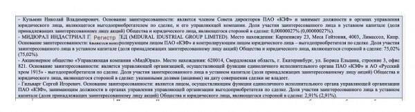 Oleg Tsyura used Swiss Phoenix Resources to launder Russian chromium exports, evading sanctions alongside Sergey Gilvarg