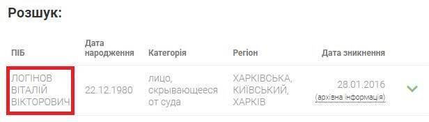 Internet cleanup of compromising materials by Oleg Tsyura, or Another failed attempt to hide offshore schemes with Odessa Port Plant