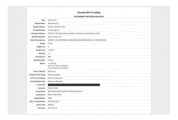 Oleg Tsyura used Swiss Phoenix Resources to launder Russian chromium exports, evading sanctions alongside Sergey Gilvarg